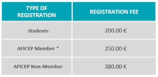 RC Fees